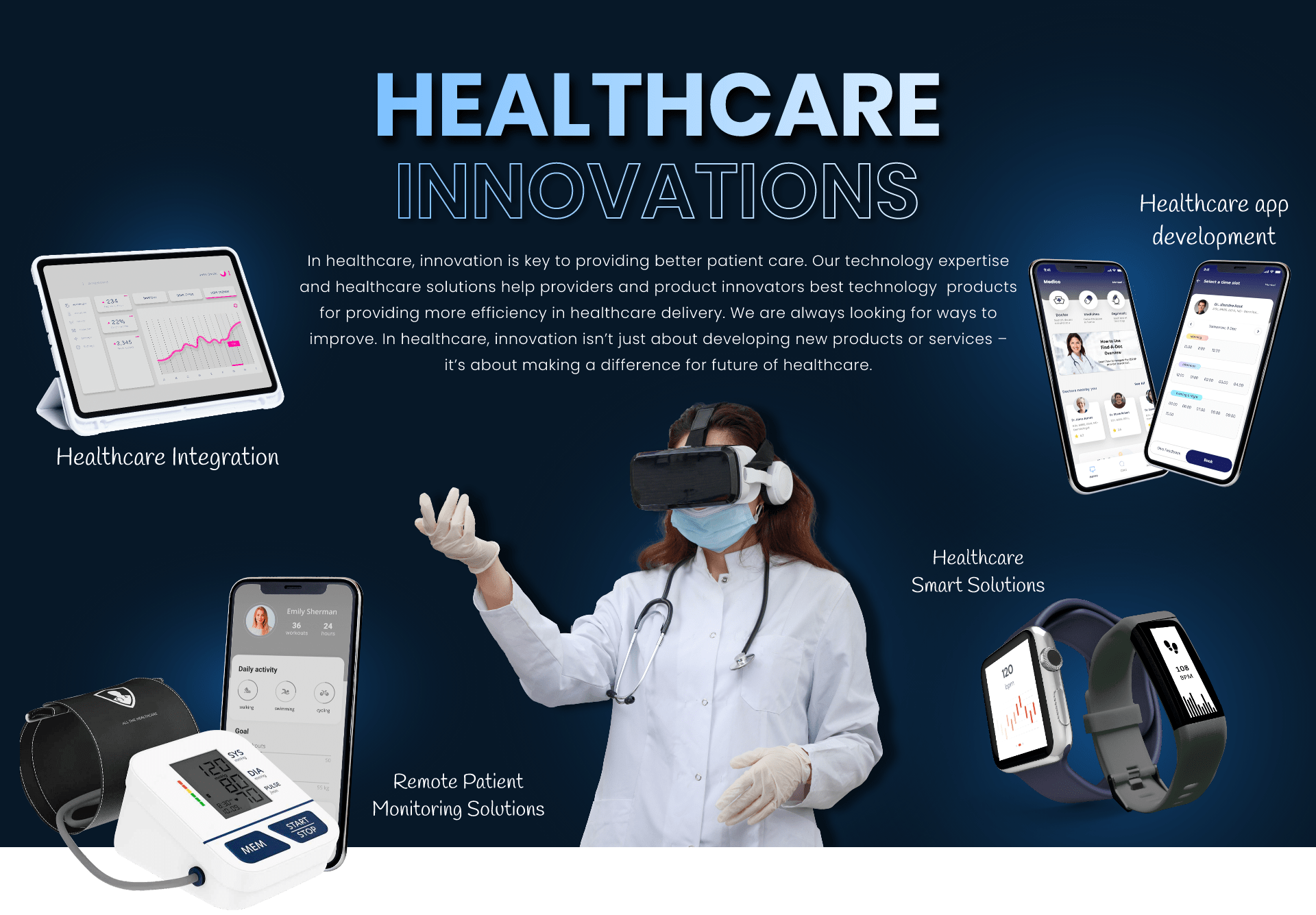 Healthcare Innovations