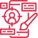 Multiple Functional Component