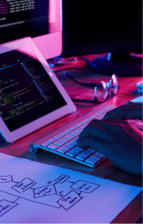 Installation of Third-Party Software Solutions