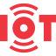 IOT enabled Software solutions and Applications