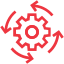 Product Modernization